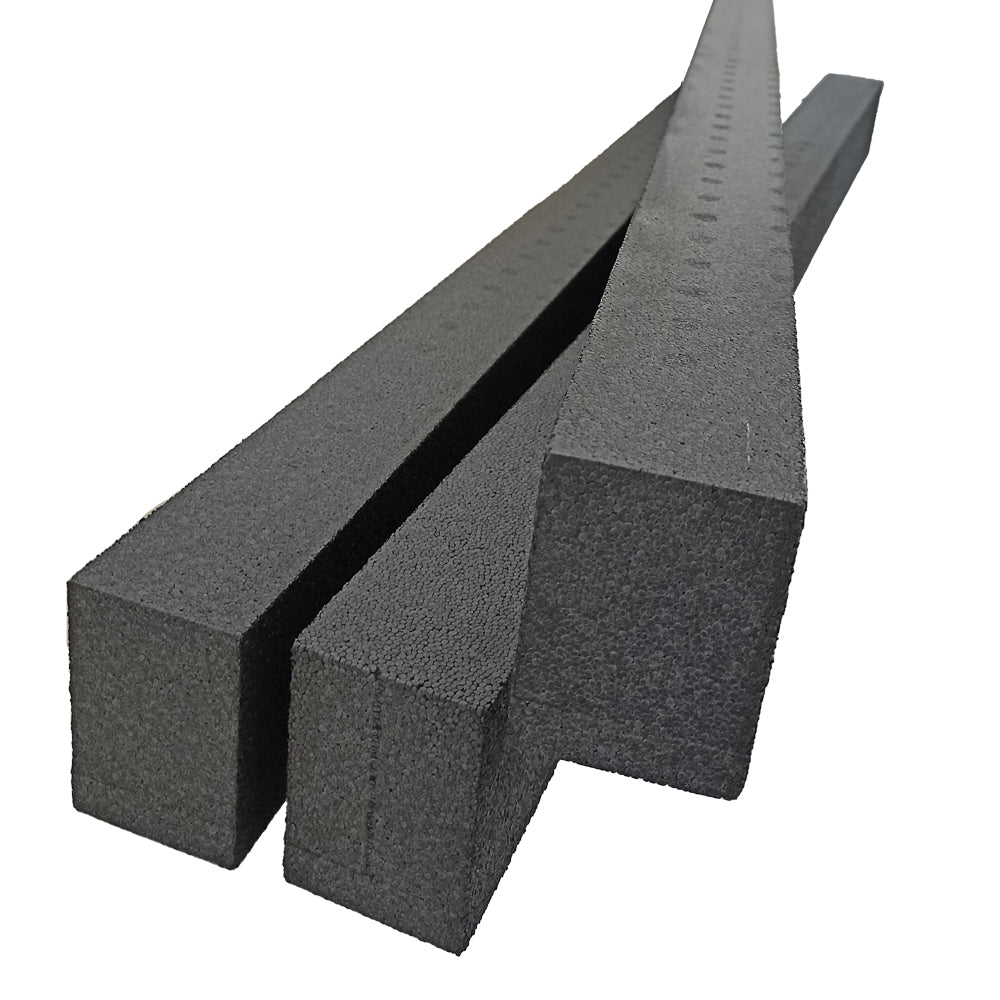 Neotherm+ P Thermal Installation Profile